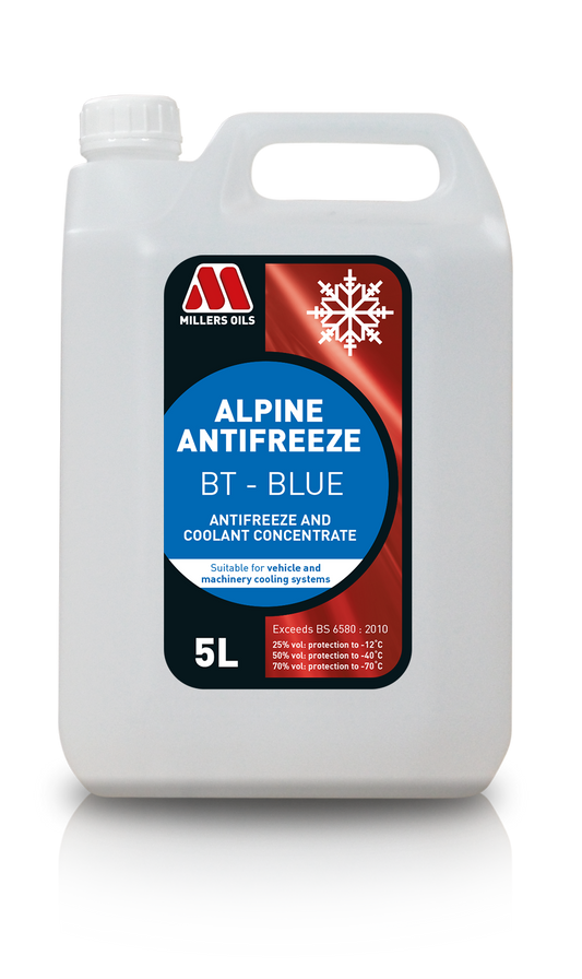 Millers Alpine Blue Antifreeze | LRT Lubricants Shop